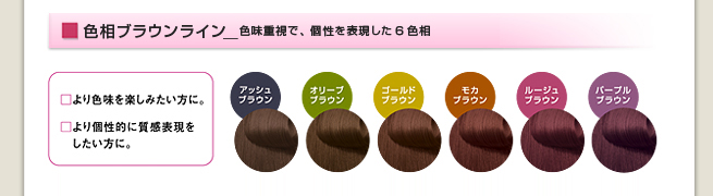 新作通販 80g ミルボン 全商品最安値に挑戦 b6-OB オルディーブ ボーテ ヘアカラー、